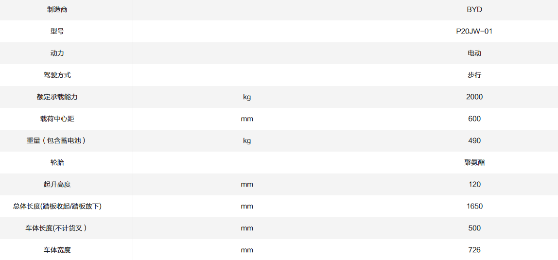 P20JW-01_2.0T步行式托盤搬運車
